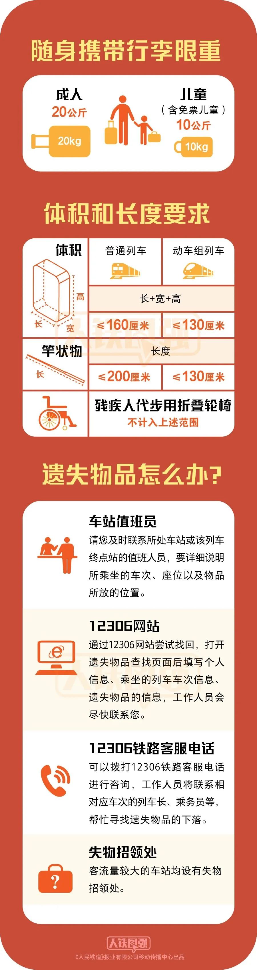 禁運品有哪些？飛機禁運物品一覽表