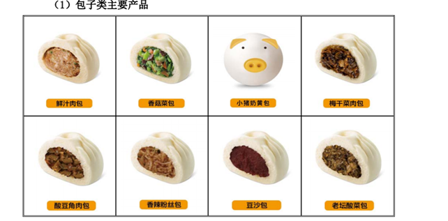 巴比饅頭加盟費多少錢？巴比饅頭加盟區(qū)域限制有哪些？