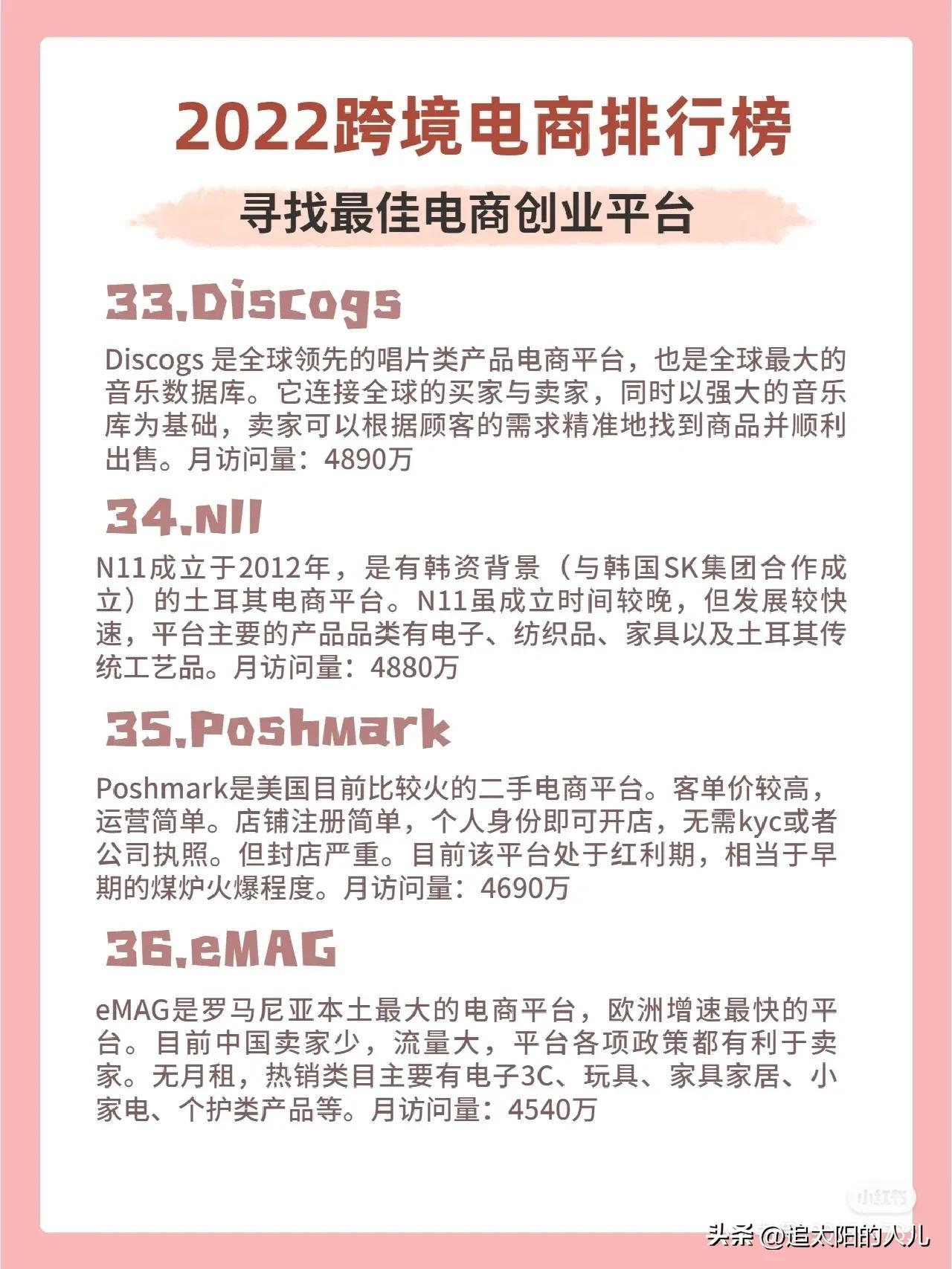 電商排名前十名品牌（全國十大跨境電商排名表一覽）