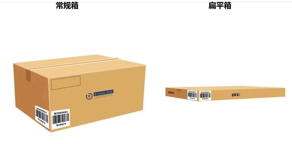 進倉費用一般多少？2023進倉費收取標準表一覽