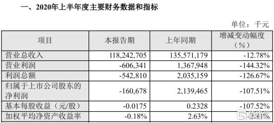 蘇寧818是什么節日？蘇寧易購與實體店的區別解析