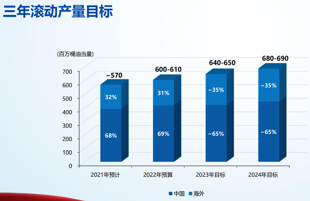 估值方法有幾種？分享公司資產估值的計算方法