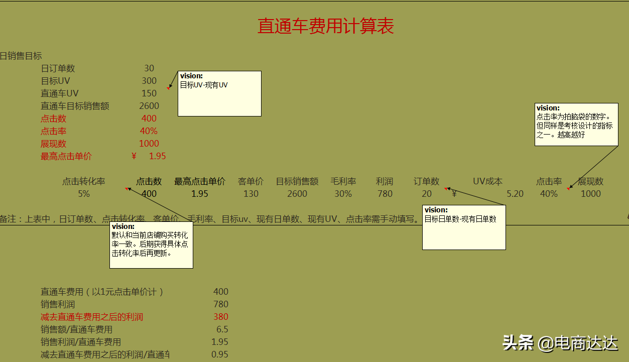 店鋪統(tǒng)計(jì)表格怎么做？分享淘寶店鋪產(chǎn)品訂單表格模板大全