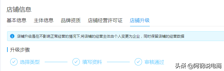 拼多多網頁版商家入口（拼多多店鋪升級方法及技巧）