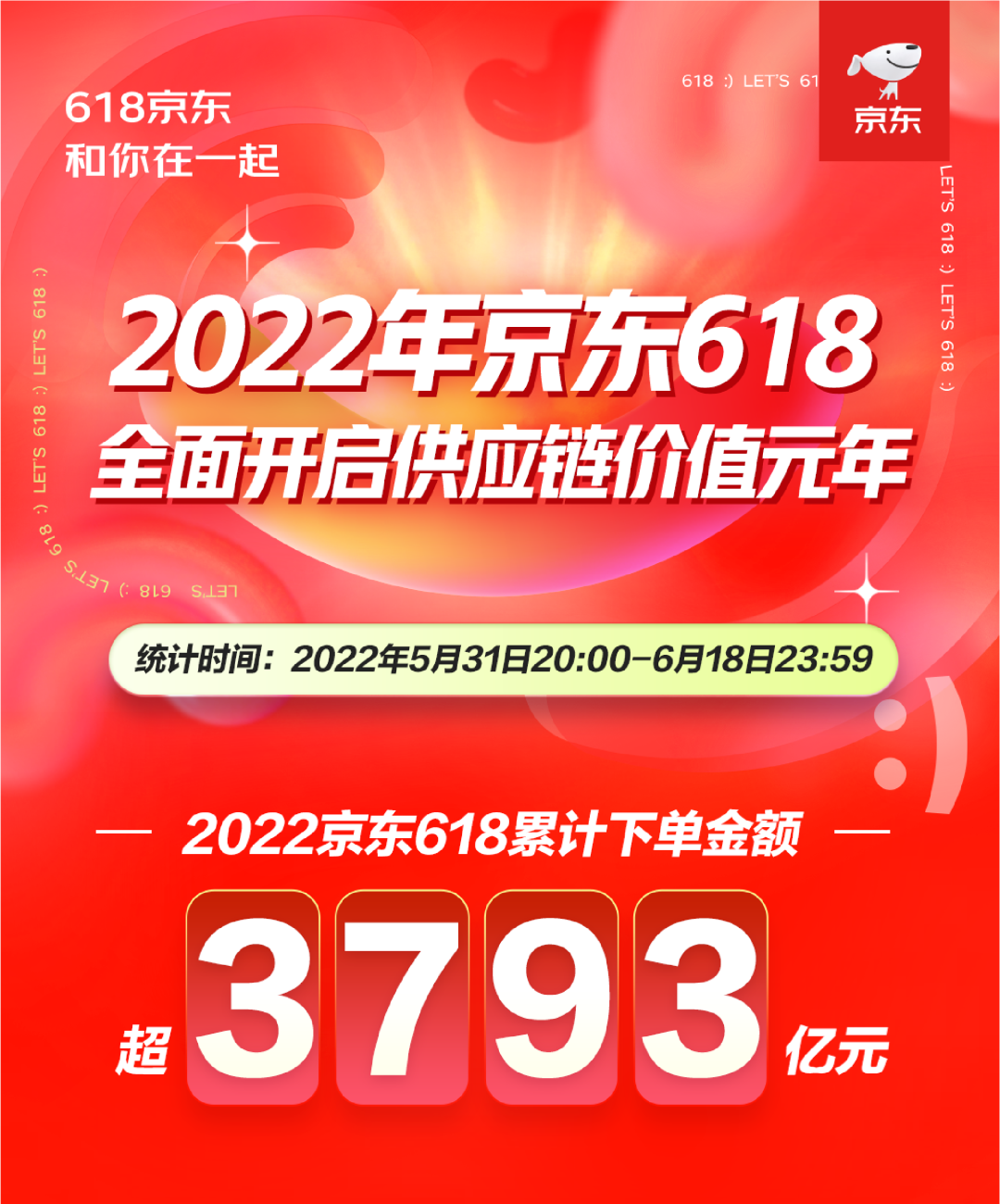 京東618銷售額（國內購物app排行榜前十名）