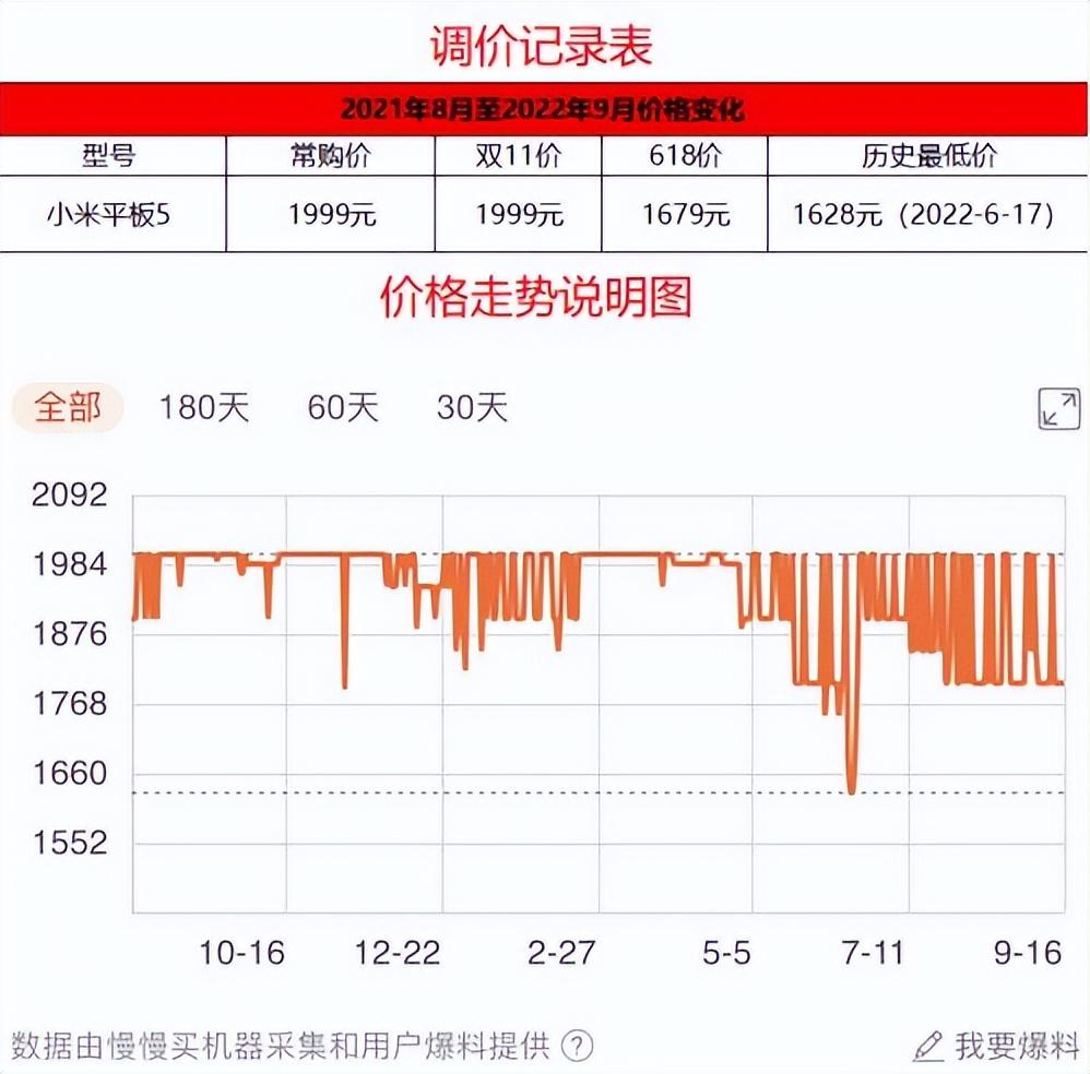 打游戲安卓平板推薦（安卓平板排行榜前十推薦）