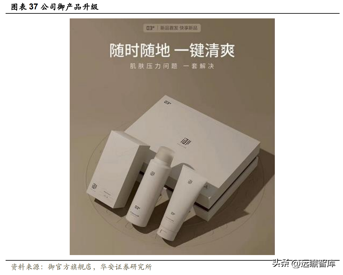 御泥坊天貓旗艦店公司介紹（御泥坊目標客戶畫像分析）