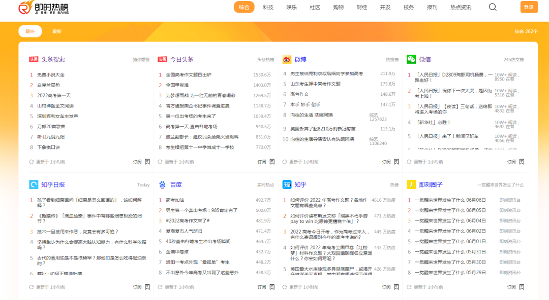 文案創(chuàng)作工具有哪些？新媒體文案創(chuàng)作案例模板大全