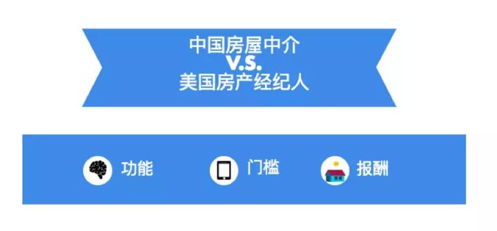 房產(chǎn)經(jīng)濟(jì)人是干嘛的？房產(chǎn)經(jīng)紀(jì)人和房產(chǎn)中介有什么區(qū)別？