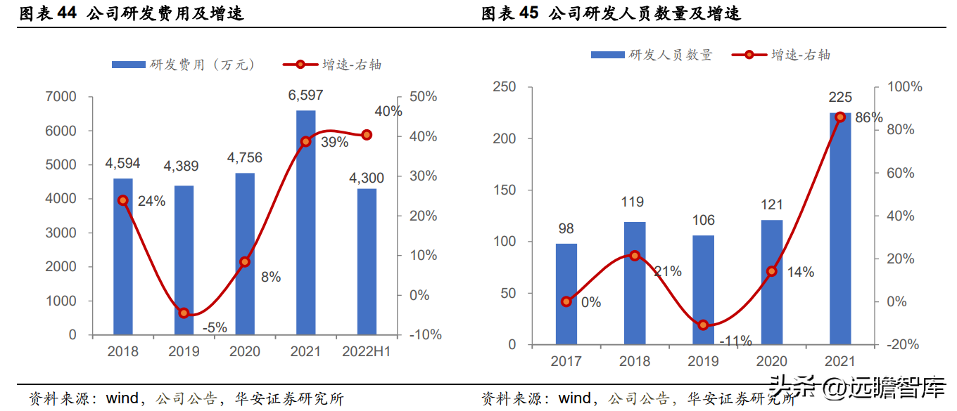 御泥坊天貓旗艦店公司介紹（御泥坊目標客戶畫像分析）