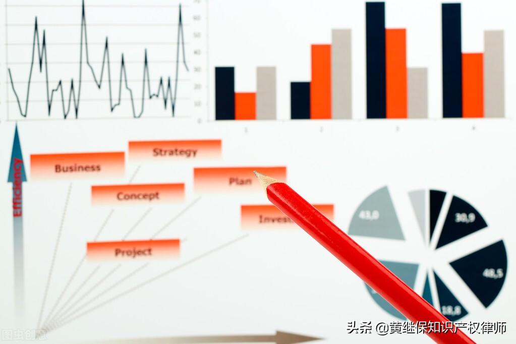 專利評價報告申請流程？專利評價報告申請作用及費用解析