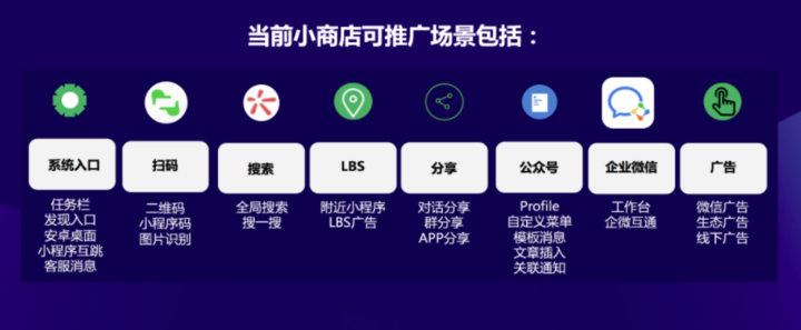 微店是什么意思？解析微店的特點及優(yōu)勢