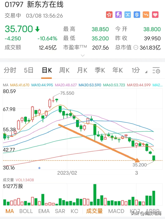 電商直播有哪些平臺？國內直播帶貨平臺排行榜