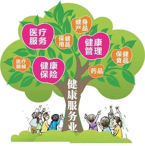 疫后商機有哪些？2023十大火爆創業商機排行榜