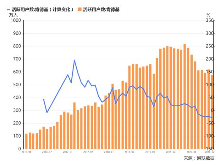 必勝客加盟費(fèi)是多少？解析加盟零食店流程及注意事項(xiàng)