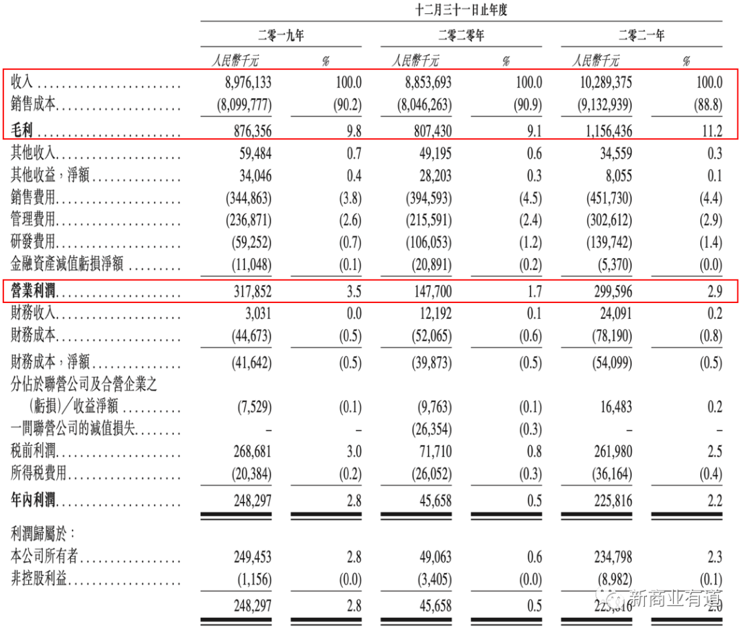 百果園水果連鎖店加盟官網（分享零食加盟十大品牌排行榜）