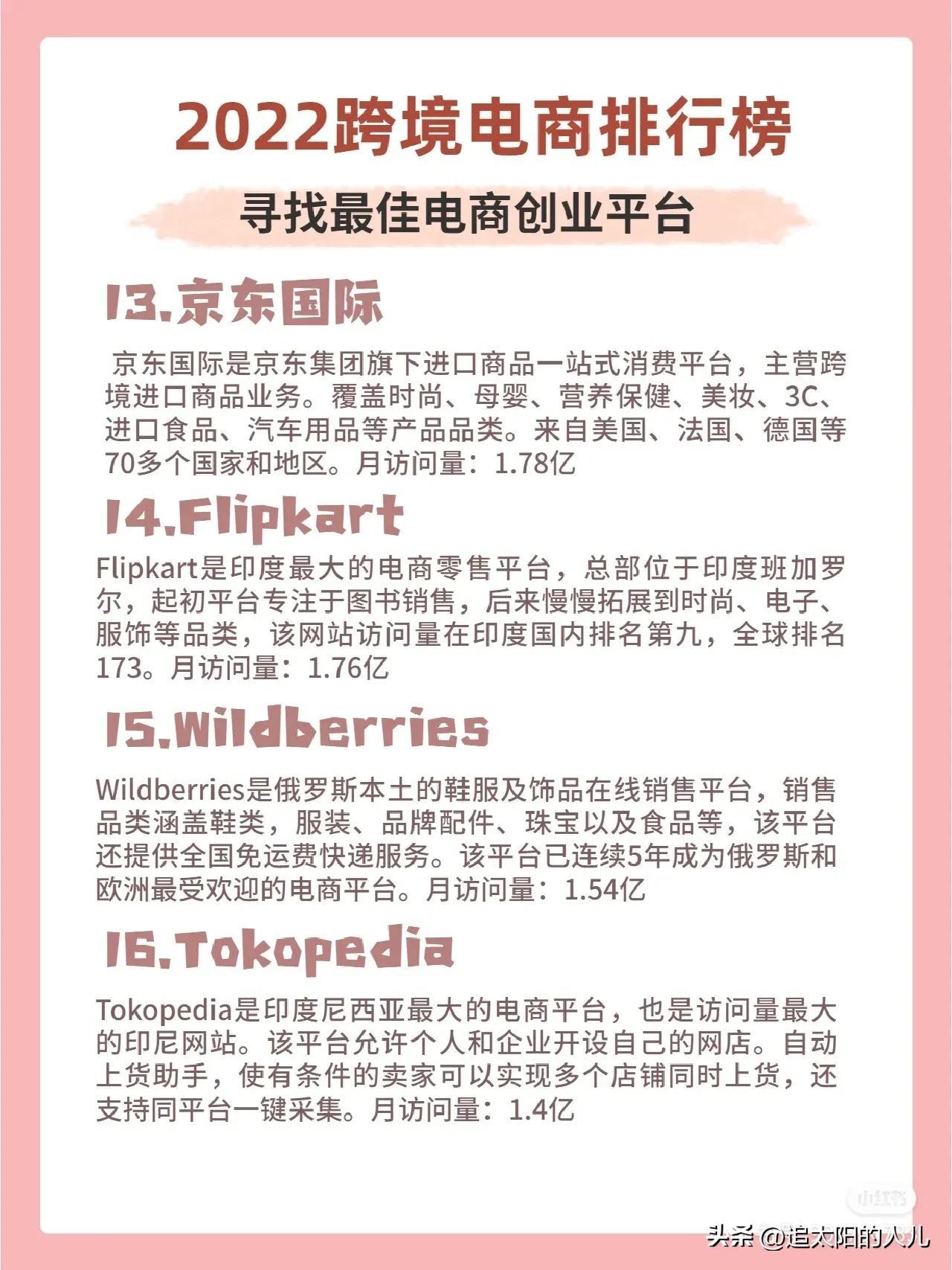 電商排名前十名品牌（全國十大跨境電商排名表一覽）