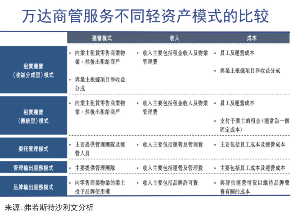 王健林身家有多少億？王健林個(gè)人簡(jiǎn)介概況