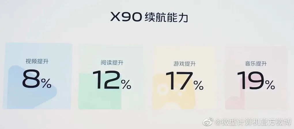 vivo旗艦店官網(wǎng)專賣店（vivo手機(jī)官網(wǎng)報(bào)價(jià)大全）