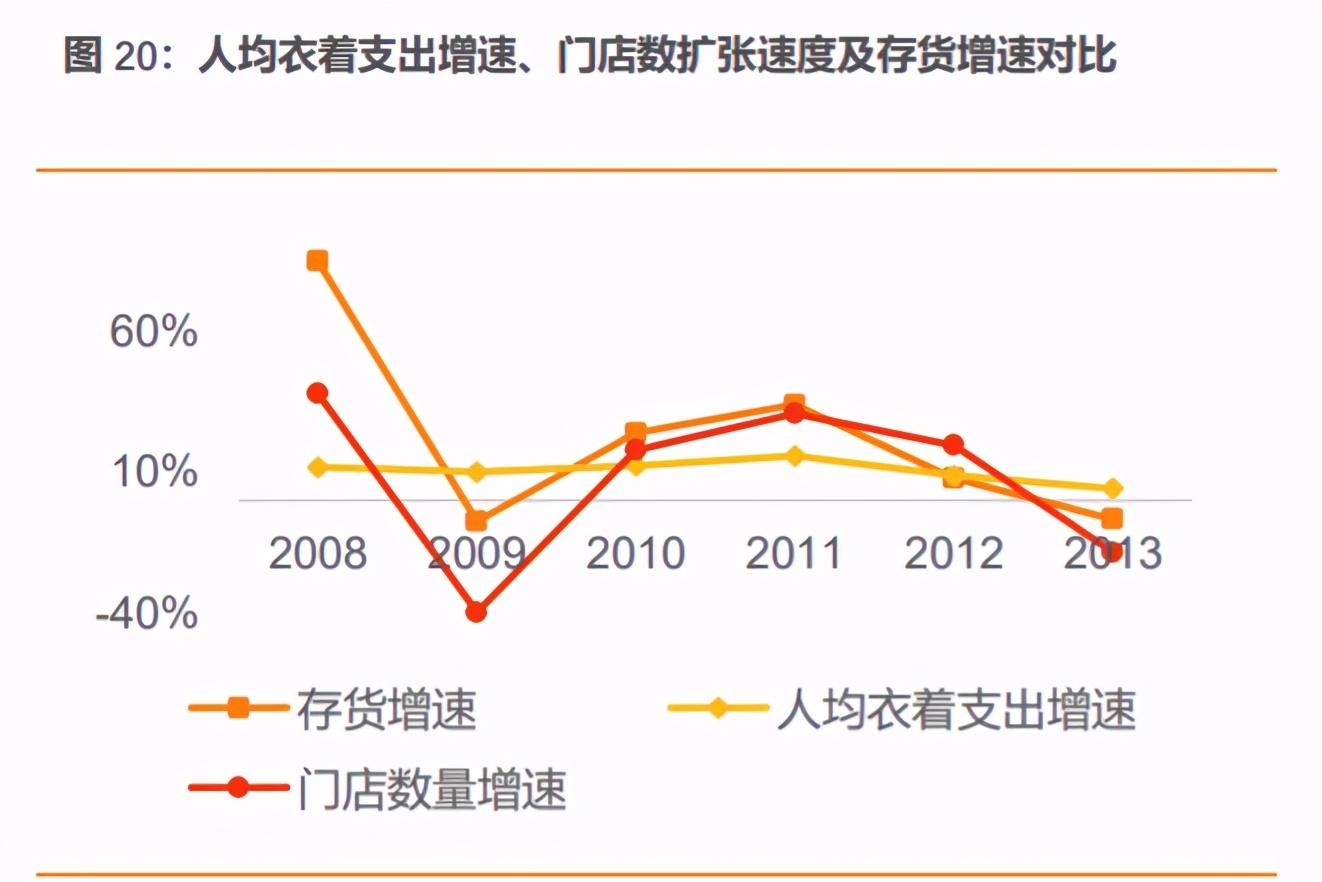 安踏加盟費及加盟條件是什么？國內(nèi)品牌鞋店加盟十大品牌排名