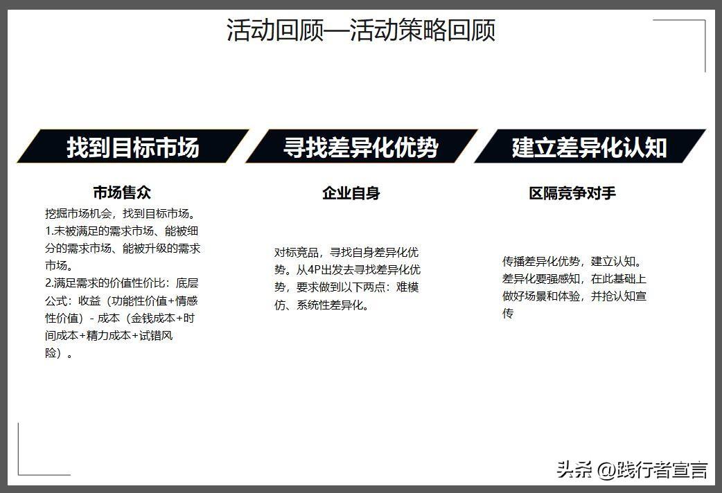 活動復盤報告怎么寫？促銷活動復盤報告模板大全