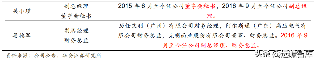 御泥坊天貓旗艦店公司介紹（御泥坊目標客戶畫像分析）