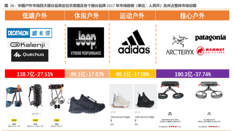 安踏加盟費及加盟條件是什么？國內(nèi)品牌鞋店加盟十大品牌排名