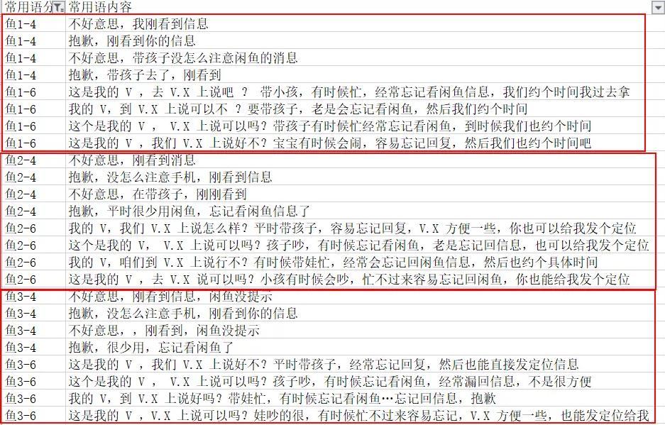 閑魚私聊怎么操作？閑魚給賣家發私信的方法介紹