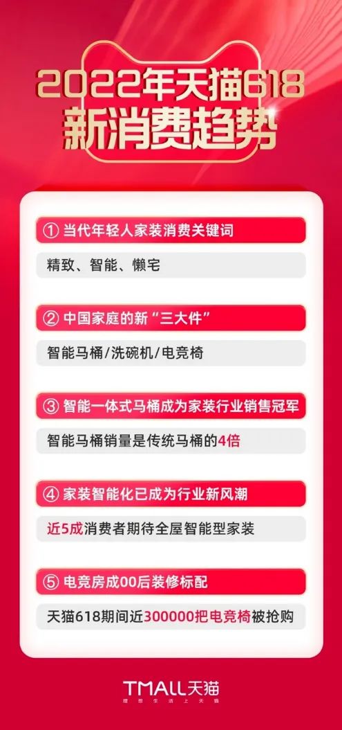 京東618銷售額（國內購物app排行榜前十名）