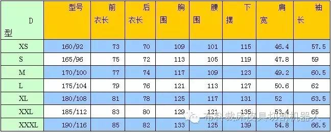 服裝尺碼表模板（淘寶服裝尺碼表模板大全)