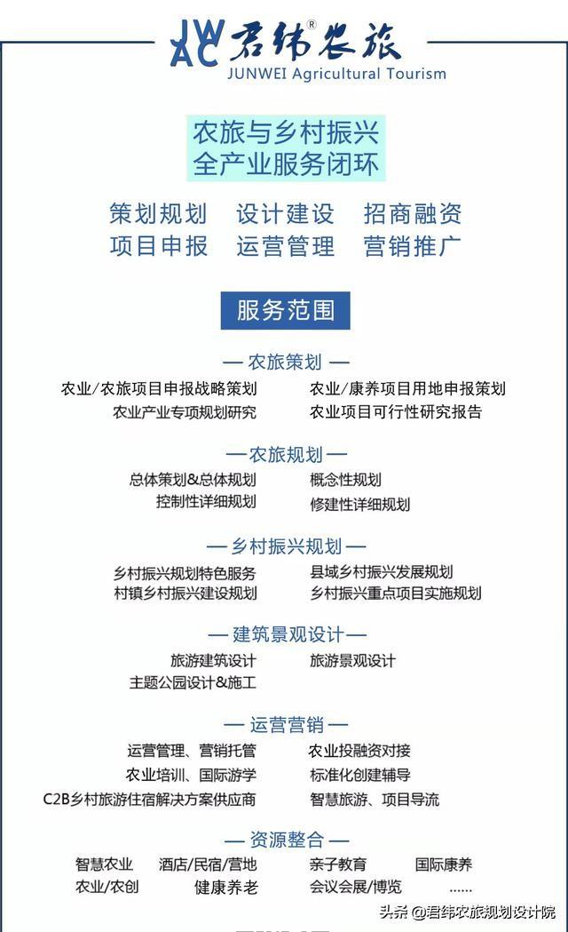農村種植項目申請書怎么寫?分享農村種植申請書范文模板大全