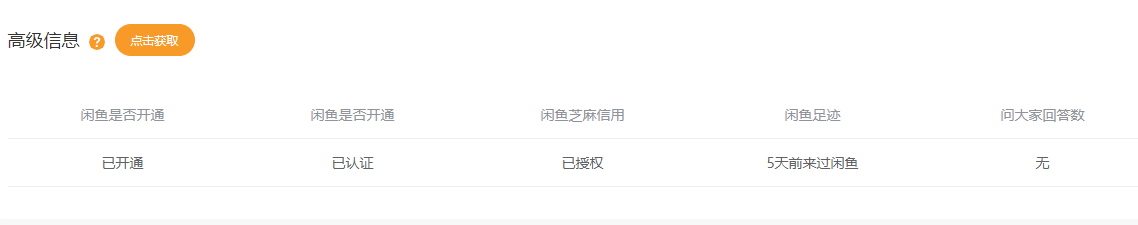 查旺旺號(hào)降權(quán)軟件免費(fèi)（旺旺號(hào)信譽(yù)查詢流程及方式介紹）