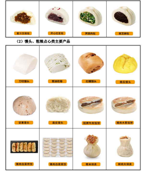 巴比饅頭加盟費多少錢？巴比饅頭加盟區(qū)域限制有哪些？