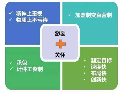順豐快遞員待遇怎么樣？順豐快遞員招聘官網及薪資待遇表一覽）