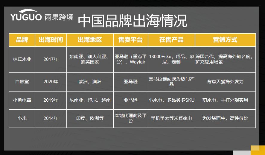 阿卡服飾什么檔次？阿卡品牌簡介介紹
