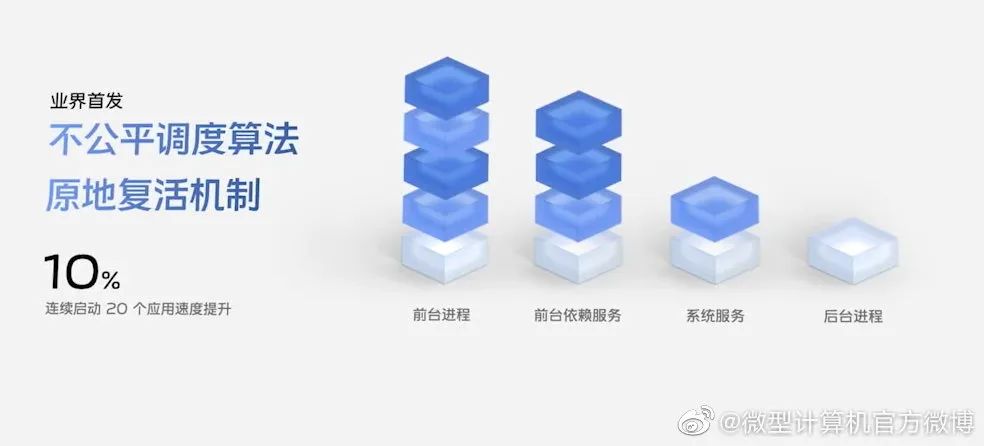 vivo旗艦店官網(wǎng)專賣店（vivo手機(jī)官網(wǎng)報(bào)價(jià)大全）