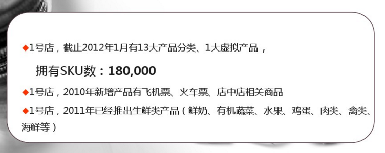 淘寶1號店是什么意思？淘寶1號店和淘寶的區別是什么？