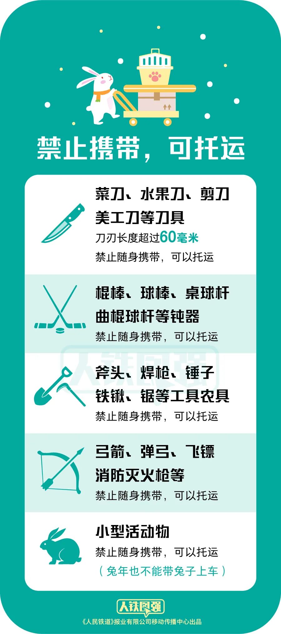 禁運品有哪些？飛機禁運物品一覽表