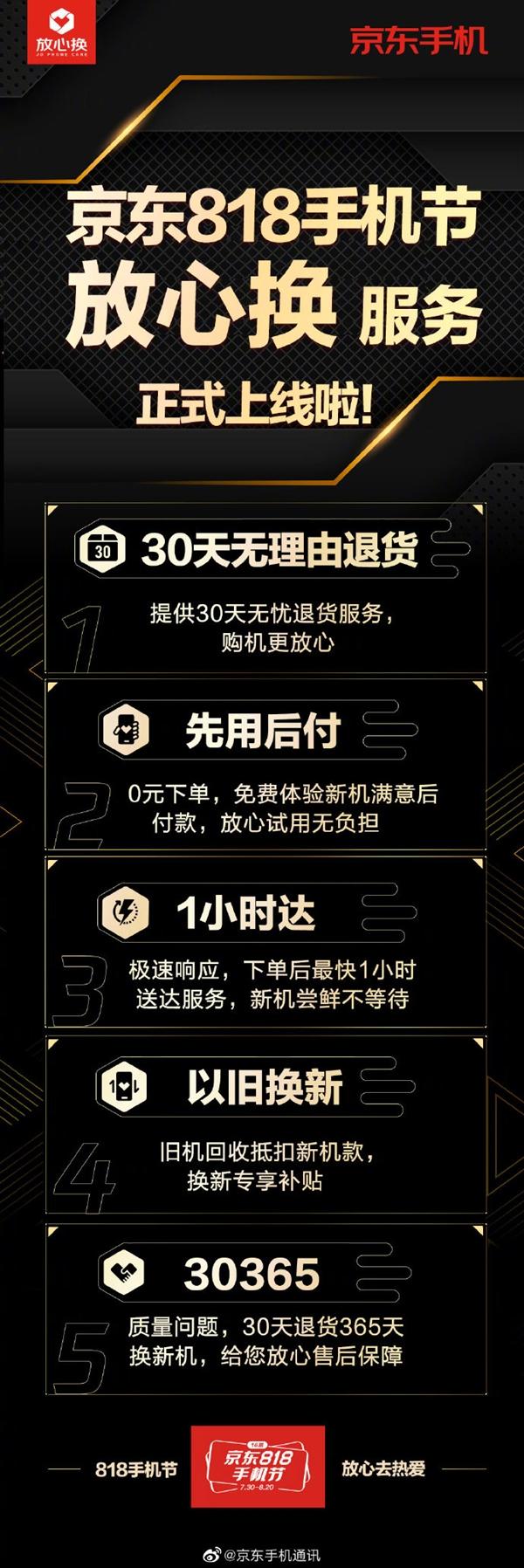 京東818手機節什么時候開始？2023京東全年活動折扣日一覽表