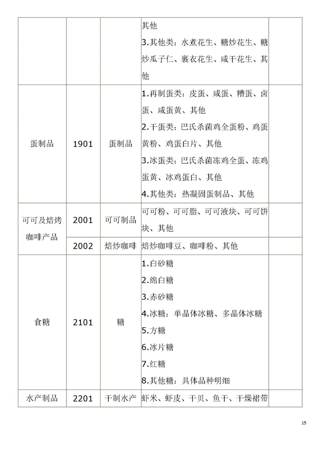 生產許可證編號是什么意思？解析食品生產許可證的意義