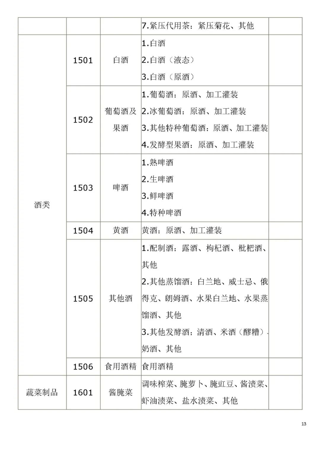 生產許可證編號是什么意思？解析食品生產許可證的意義