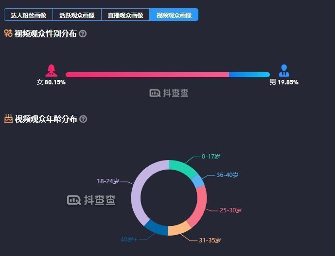 程十安為什么這么火？程十安個人簡介