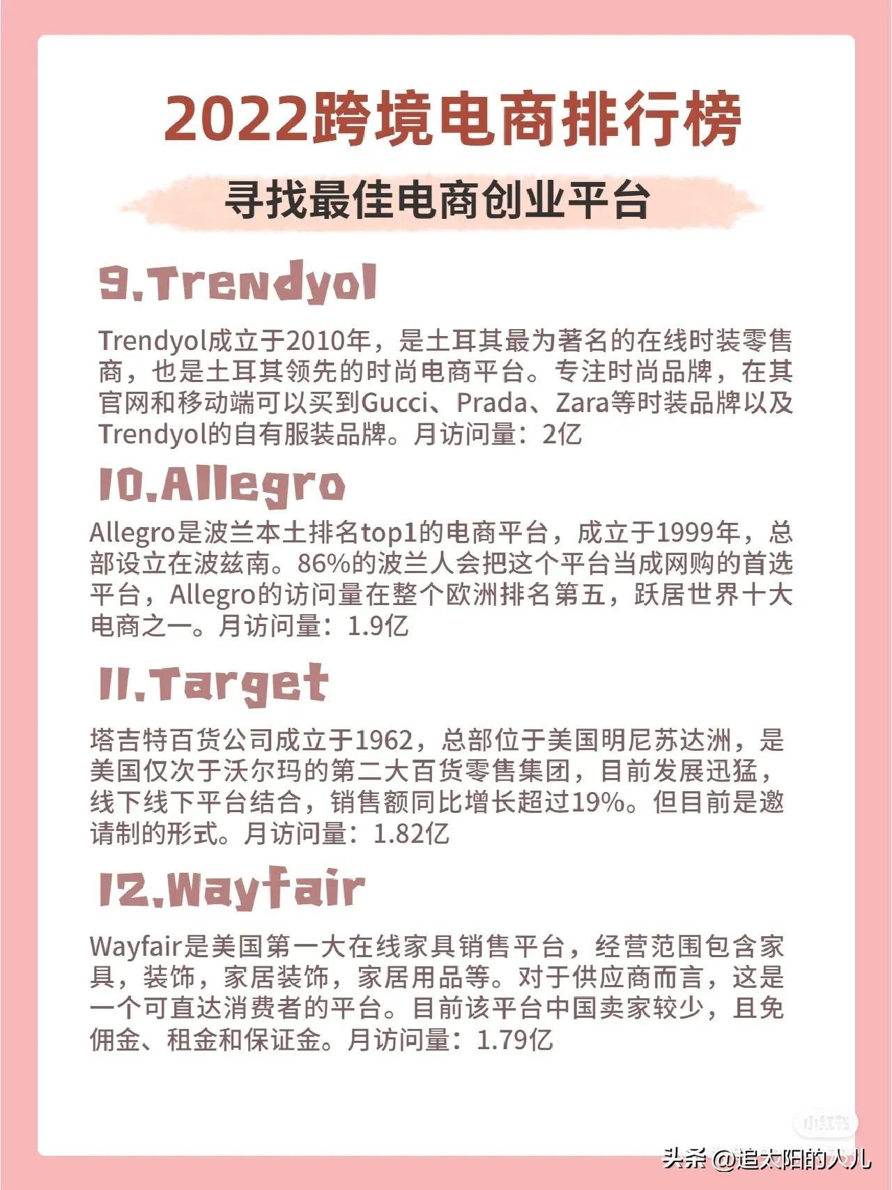 電商排名前十名品牌（全國十大跨境電商排名表一覽）
