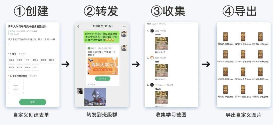 群介紹怎么寫吸引人？正能量群規簡介模板大全