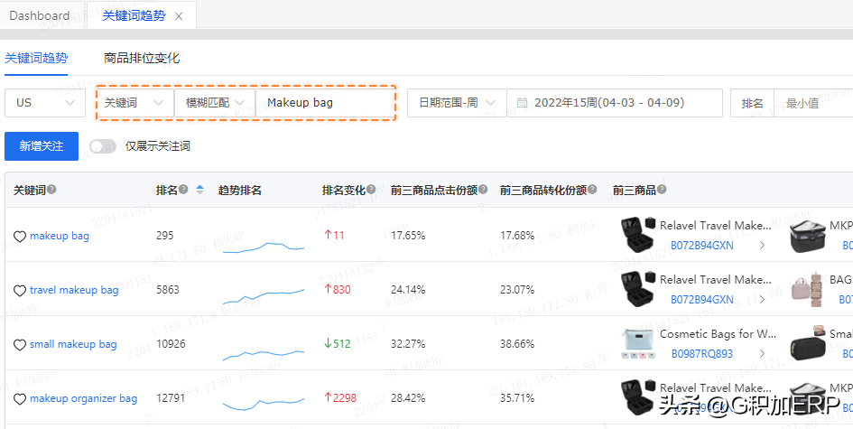 關鍵詞挖掘工具有哪些?常用長尾關鍵詞軟件排名前十推薦