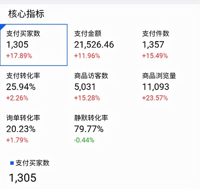 淘寶手機端店鋪裝修教程（淘寶店鋪裝修模板大全）