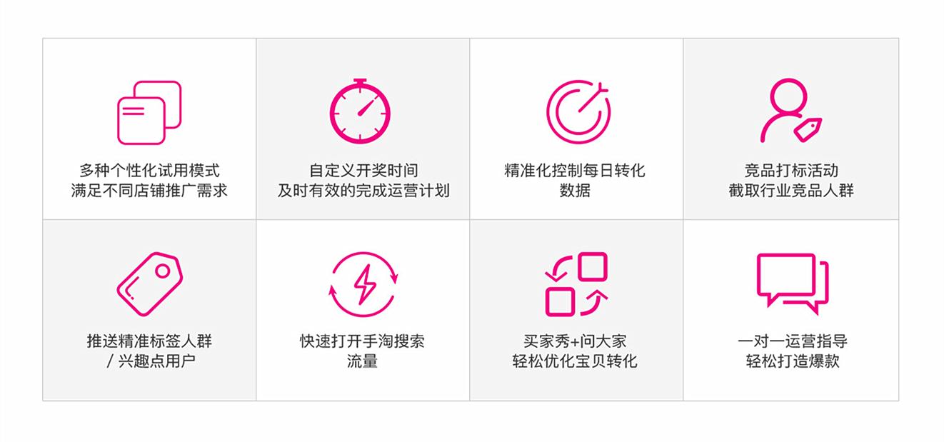 試客巴app（盤點免費領使用網站有哪些）