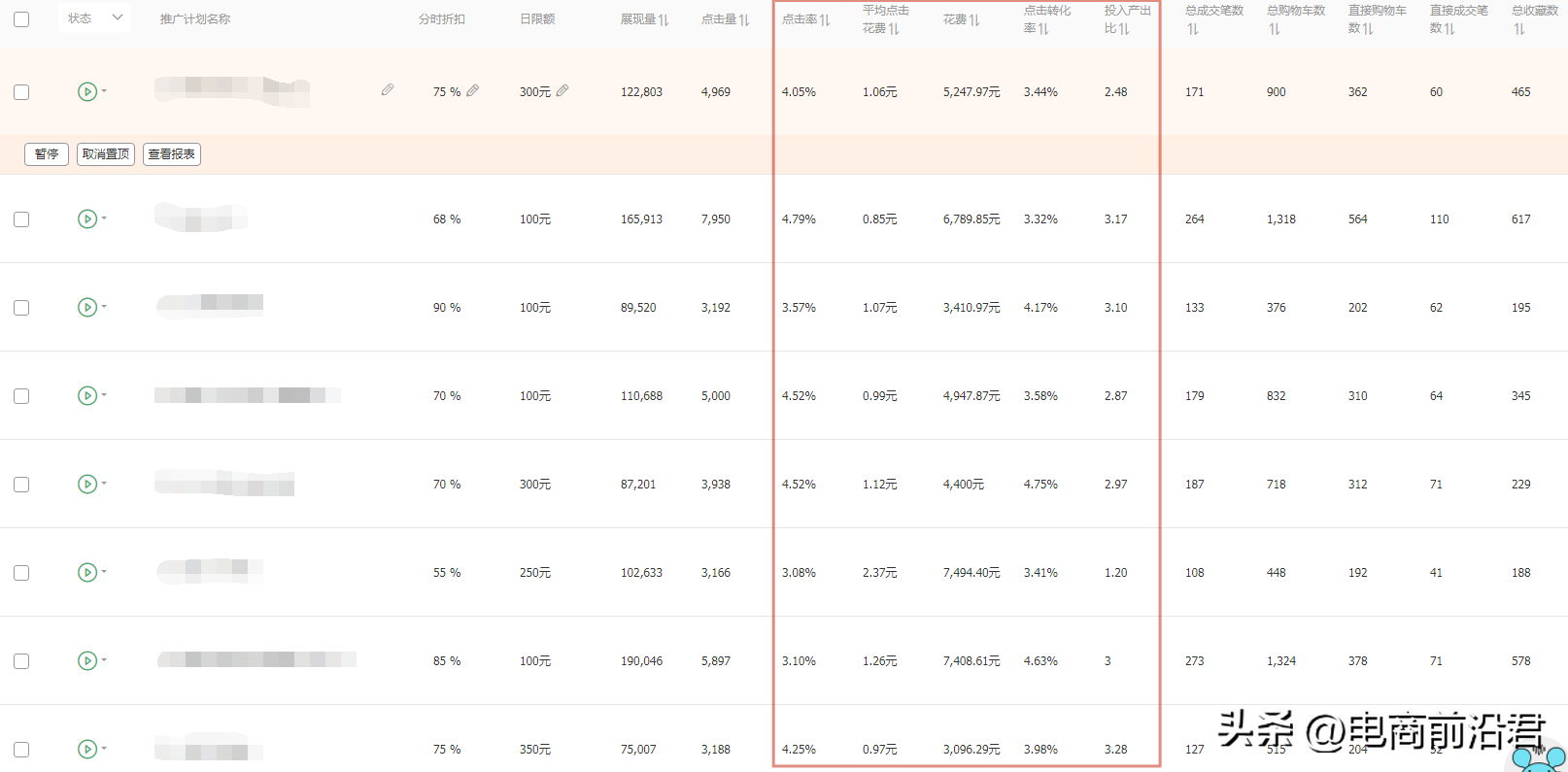 爆款打造團隊方案（分享淘寶打造爆款的方法技巧）