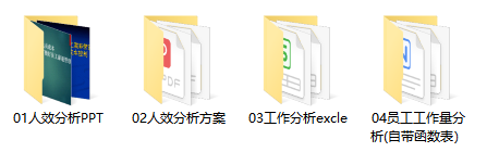人效比是什么意思？解析人效比計(jì)算方法