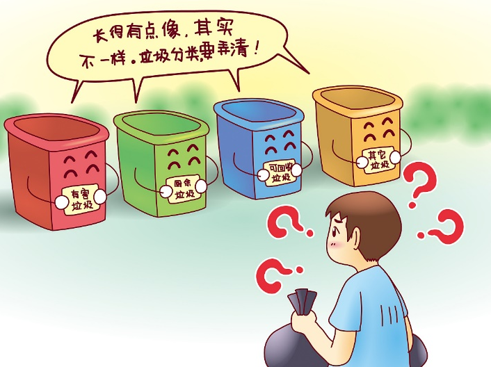 生活垃圾分為哪幾類？生活垃圾分類處理規則